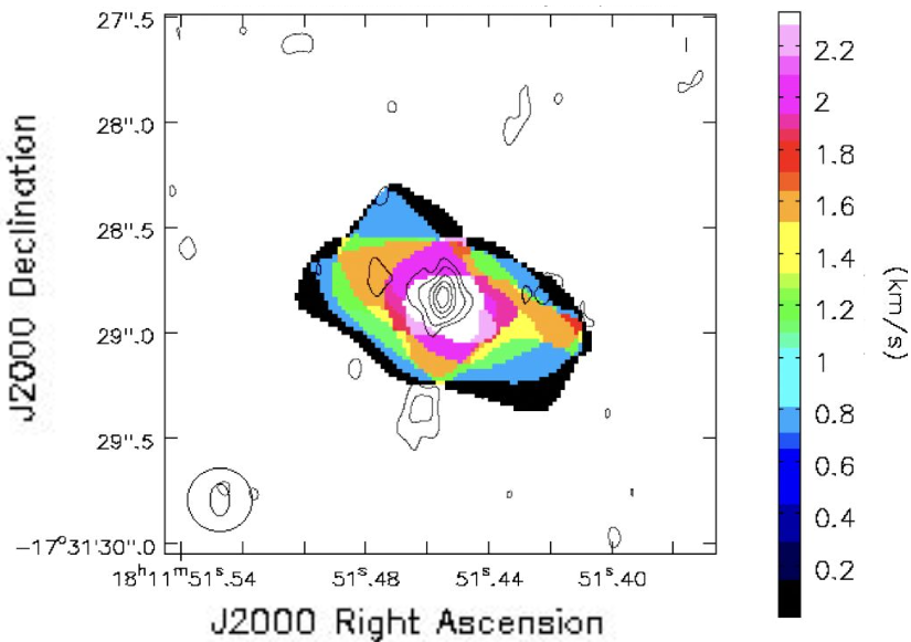 VLA Radio Data